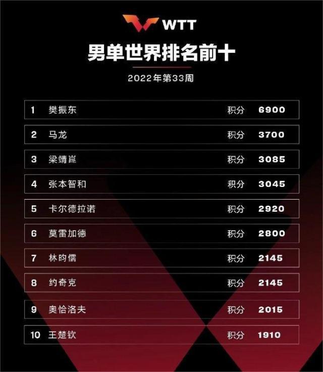 LOL赛事官网-【早报】中场急缺人，曼联脑洞大开！