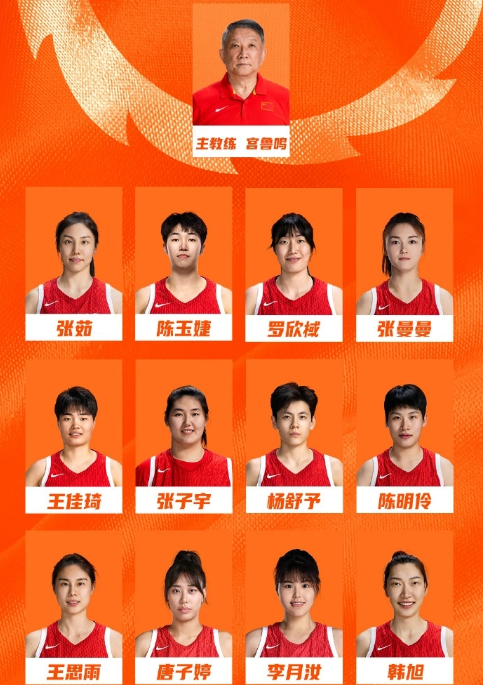 英雄联盟赛事官网-中国女篮vs马里前瞻:张子宇李月汝韩旭合体首秀 剑指开门红